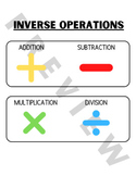 Inverse Operations Poster