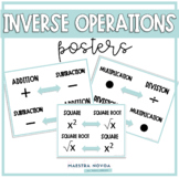 Inverse Operations Posters
