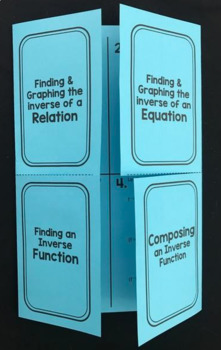 Preview of Inverse Relations and Functions - Editable Foldable Notes for Algebra 2