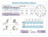 Alg. 2/PC/Trig: Inverse Trig Cheat Sheet