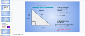 Preview of Inverse Trig Functions Powerpoint Slides w/ review on trig functions