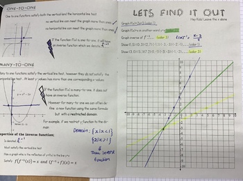 Preview of Inverse function