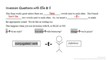 Inversion Questions French Quick Lesson by Nicole French Teacher in Texas