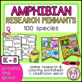 Preview of Amphibian Research Pennants | 100 Animals | Earth Day, Science, and Biology