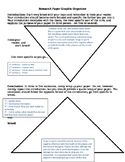 Inverted Pyramid Introduction and Conclusion for Argument Writing