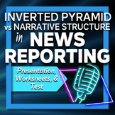 Inverted Pyramid & Narrative Structure in News Reporting Unit