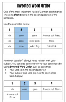 Preview of Inverted Word Order