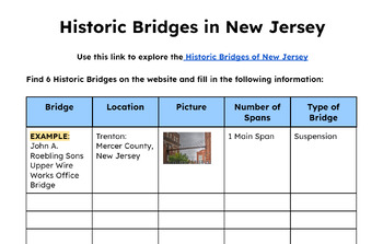 Preview of Investigate Historic Bridges in NJ