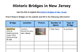 Investigate Historic Bridges in NJ