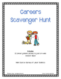 Investigating Careers: Careers Scavenger Hunt 1 