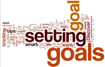 Preview of Investigating Careers: Goal Setting - Complete Unit (updated 2023)