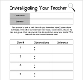 Investigating Your Teacher