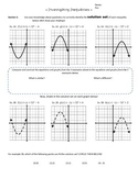 Investigating and Practicing Graphing Quadratic Inequalities