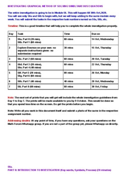 Preview of Investigating graphical method of solving equations (Grade 8/9)