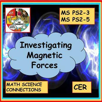 Preview of Investigating magnetic forces NGSS MS-PS2-3 MS-PS2-5 CER