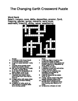 Investigating the Changing Earth Crossword Puzzle and Key by Tex The