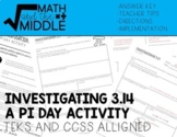 Investigation of 3.14, A Pi Day Activity
