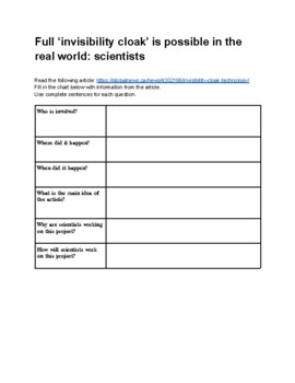 Preview of Invisibility Cloak News Article - link and graphic organizer for 5Ws and H