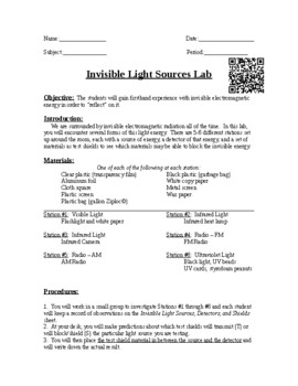 Preview of Invisible Light Sources Lab