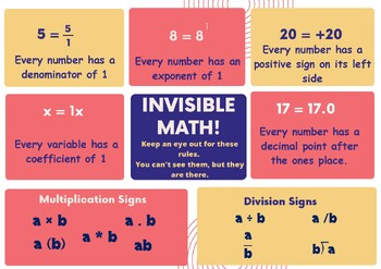 Preview of Invisible Math Poster