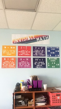 Preview of Invisible Math Poster Set