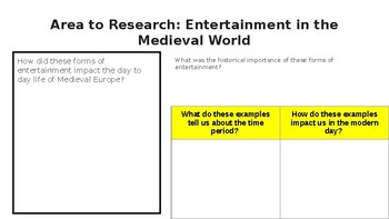 Preview of Invitation to the High Middle Ages Project