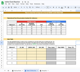Iodine Clock Reaction - GoogleSheet Data & Analysis Tool