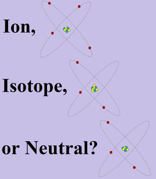 Preview of Ion, Isotope, or Neutral? Worksheet