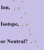 Ion, Isotope, or Neutral? Worksheet