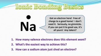 Preview of Ionic Bonding Introduction PowerPoint Comic (NaCl)
