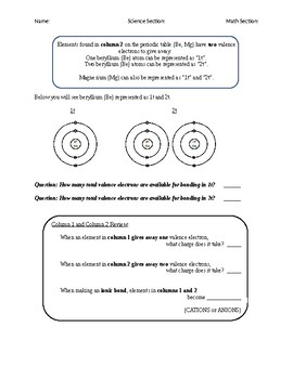 Ionic Bonding - Science and Math Collaboration | TpT