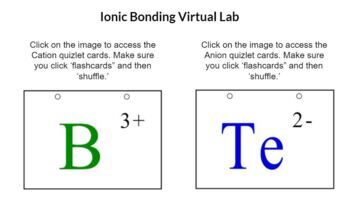 Student Exploration Ionic Bonds Answer Key Quizlet - Half ...