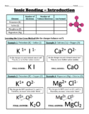 Ionic Bonding Worksheet (with included examples)