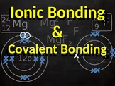 Ionic Bonding and Covalent Bonding Animated