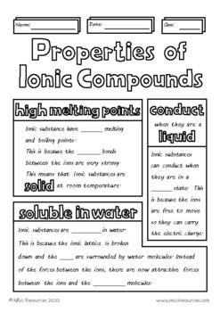 Ionic Bonding Substances Doodle Doodle Sheet Visual Guided Notes Chemistry
