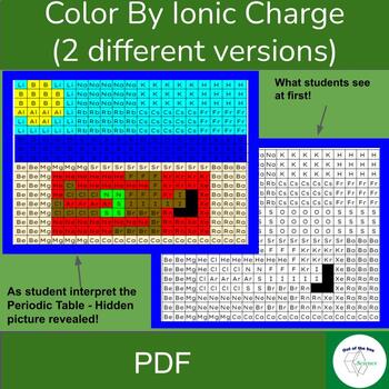 Preview of Ionic Charge Coloring Activity High School -  puzzle -  BEACH (2 versions)