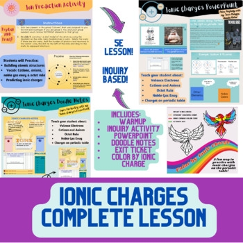 Preview of Ionic Charges Lesson: Slides, Doodle Notes, Inquiry, Homework,Warmup/Exit Ticket