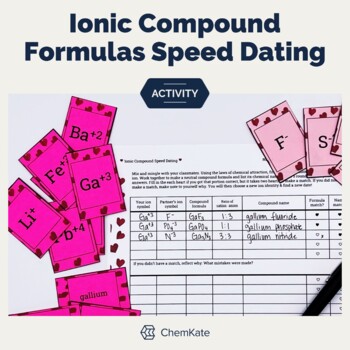 Preview of Ionic Compound Speed Dating Engaging Formula Writing Naming Chemistry