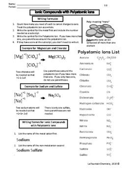 Preview of Ionic Compounds with Polyatomic Ions