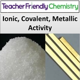 Chemistry Activity: Ionic, Covalent, Metallic Bonding WmUp