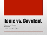 Ionic Vs. Covalent Bond Comparison Powerpoint
