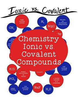 Ionic Vs. Covalent Coloring Activity Chemistry Science PDF Distance Learning