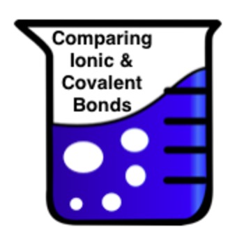 Preview of Ionic and Covalent Bonding Online Activity