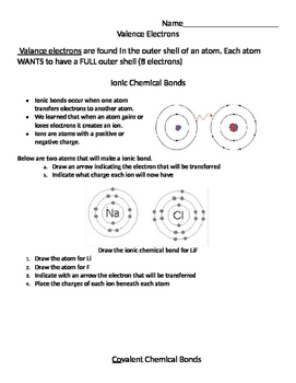 Preview of Ionic and Covalent Bonding Worksheet_Teaching Tool