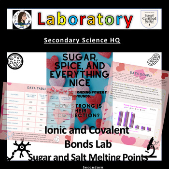 Preview of Ionic and Covalent Bonds Lab | Sugar and Salt Melting Points Lab | Feb Lab