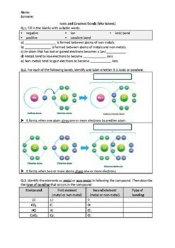 Preview of Ionic and Covalent Bonds - Worksheet | Printable and Distance Learning