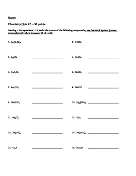 Study Solution and Tutorial: Chemical Nomenclature Quiz