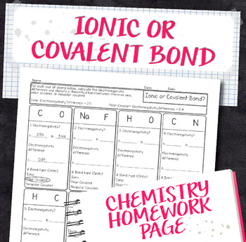 chemistry homework packet