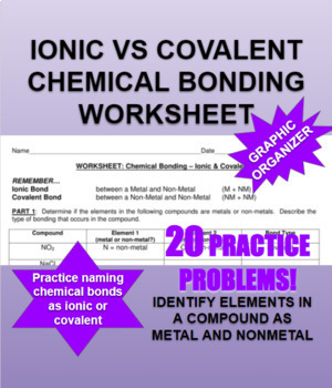 Preview of Ionic vs Covalent Chemical Bonding Practice Worksheet