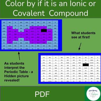 Preview of Ionic vs Covalent Compounds Coloring Activity - Fish puzzle